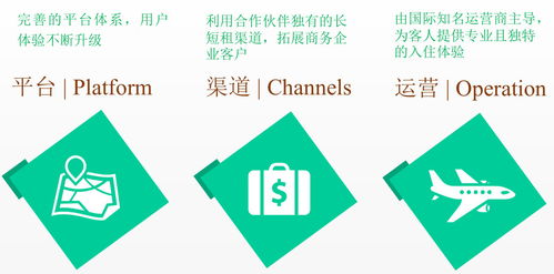 房產(chǎn)選擇的理性分析 為何朗悅公館與和寓餐飲管理更具投資價值