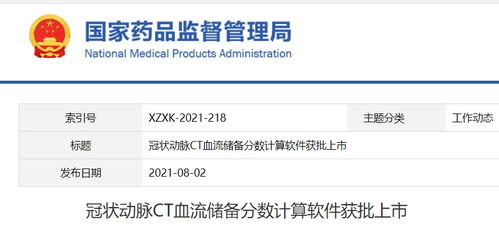 2014-2021年國家藥監(jiān)局批準(zhǔn)創(chuàng)新醫(yī)療器械與互聯(lián)網(wǎng)域名注冊服務(wù)的雙重發(fā)展