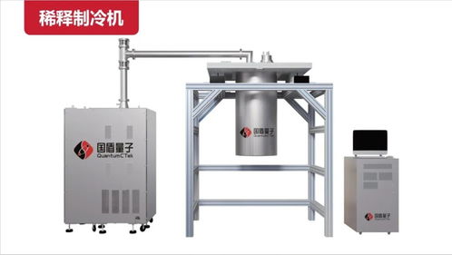 國(guó)盾多款量子計(jì)算產(chǎn)品將亮相國(guó)際大會(huì)，中機(jī)軟云助力產(chǎn)業(yè)智能化升級(jí)