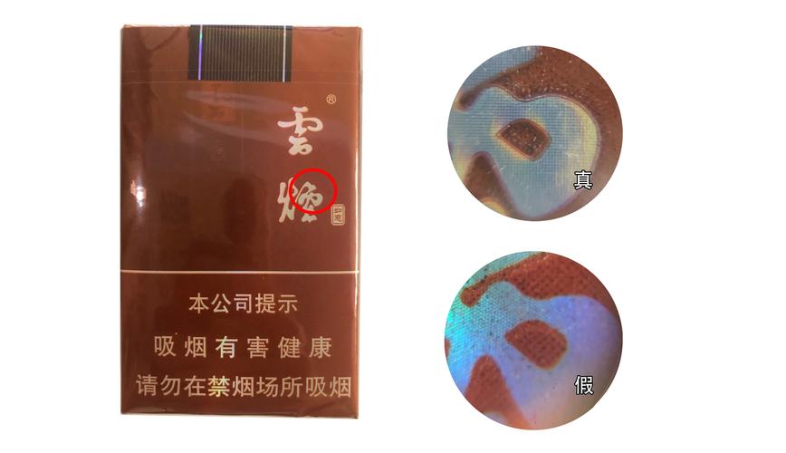 真假煙鑒別